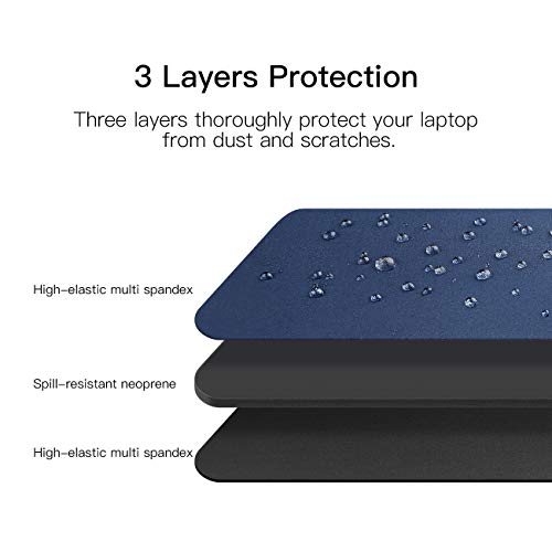 Inateck Funda para Ordenadores Portátiles Blanda Bolso de la Cubierta para Laptops el 14'' y 15'', MacBook 2016-2019 Pro 15'' /DELL/Thinkpad/Acer/ASUS, Bolsa de Neopreno Repelente de Agua - Azul