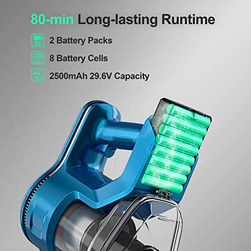 INSE Aspiradora Sin Cable, 23KPA, 250w Motor,Cepillo Suelos Duros y Alfrombras, Luces LED, Depósito1.2L, 2* Batería Extraíble Litio 22 V, 45 min, 2 Velocidades [Clase de eficiencia energética A+++]