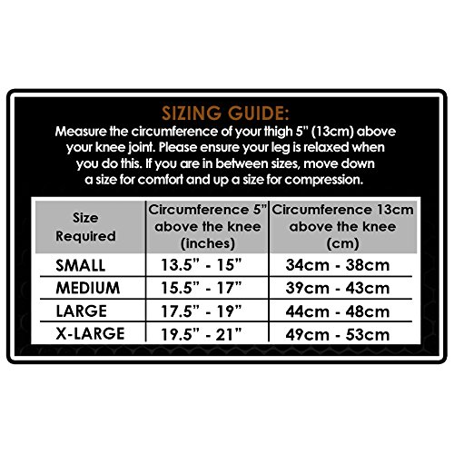 Ionocore® Soporte de Rodilla Rodillera de Protección de Rótula, Menisco y Ligamento - Alivia Dolor de Articulaciones para Levantamiento de Pesas, Sentadillas, Saltos y Corridas - Talla M- 39-43cm