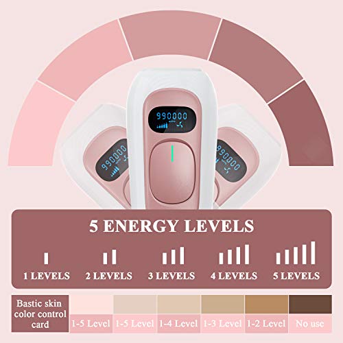 IPL Depiladora de Luz Pulsada, 990,000 Flashes Dispositivo de Depilación Láser Depilatorio Permanente e Indoloro Axila Biknilina Pierna Cuerpo para Mujer Usar el Hogar