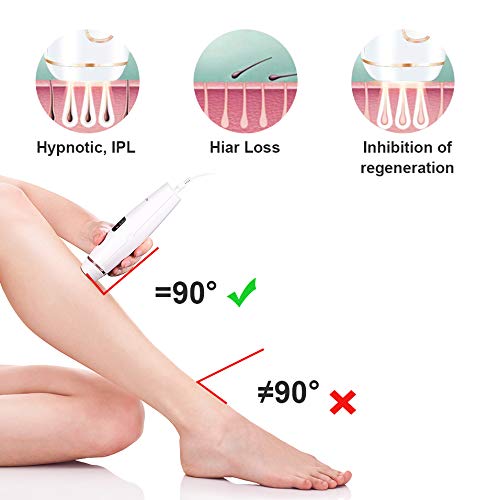 IPL Depiladora de Luz Pulsada, Permanente Láser Depilación sistema 2 Modos, 999,999 Flashes Láser de Depilación Permanente para Cuerpo Láser Profesional sin Dolor para el Hogar, Mujeres y Hombres