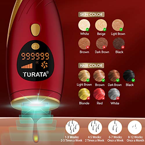 IPL Depiladora de Luz Pulsada, TURATA 999,999 Flashes Disparos de Depilación Permanente para Cuerpo y Cara Dispositivo Láser Profesional sin Dolor para el Hogar para Cuerpo y Cara para Mujer y Hombre