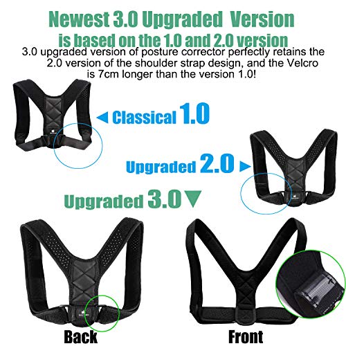 isermeo Corrector Postura Espalda y Hombros [2020 Versión], Corrector de Espalda Ajustable, Espalda Recta Soporte Transpirable para Mujeres y Hombres