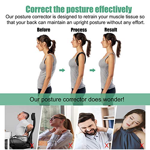 isermeo Corrector Postura Espalda y Hombros [2020 Versión], Corrector de Espalda Ajustable, Espalda Recta Soporte Transpirable para Mujeres y Hombres