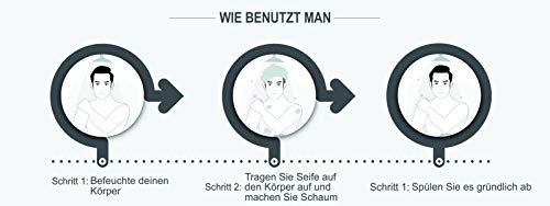 Jabón mineral del mar Muerto con aloe vera, 125 g, de Israel by Mineral Beauty System – Jabón de sal para el acné y la cara, vegano y limpieza profunda