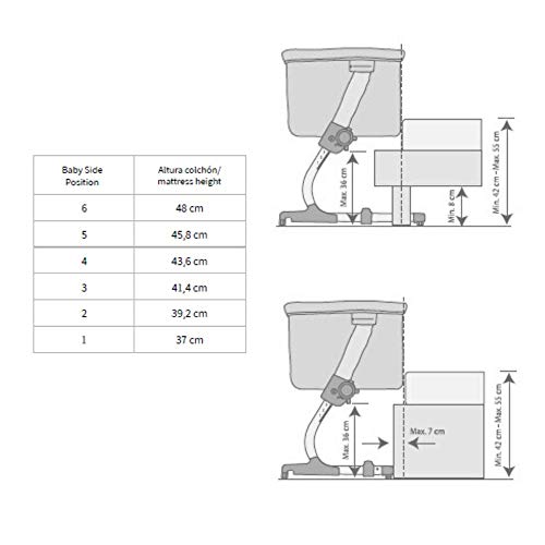 Jané Baby Side - Cuna Colecho, De 0 A 9 Kg., 6 Posiciones, Apta Para Todas Las Camas, Colchón Reclinable, Desmontable, Incluye Edredón, Sábanas Y Cojín, 100% Algodón, Con Ruedas, Unisex