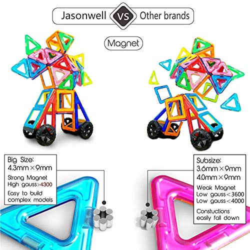 Jasonwell Bloques de Construcción Magnéticos para Niños 133 Piezas Bloques Magnéticos 3D Juguetes Construcción Magnéticos Imanes Regalos y Juego Magnético Creativo y Educativo de 3 4 5 6 7 8 Años