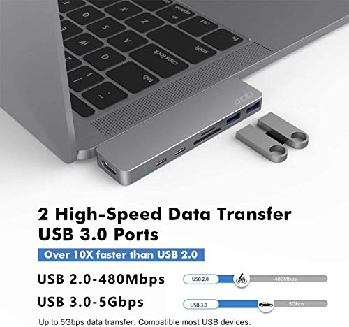 JCK USB C Hub MacBook Pro Air, Adaptador Tipo C Hub 7 en 1, Thunderbolt 3, PD 100W, 4K HDMI, USB 3.0, Ranura para Tarjeta TF/SD, Adaptador USB C para MacBook Pro 2020-2016, MacBook Air 2020-2018
