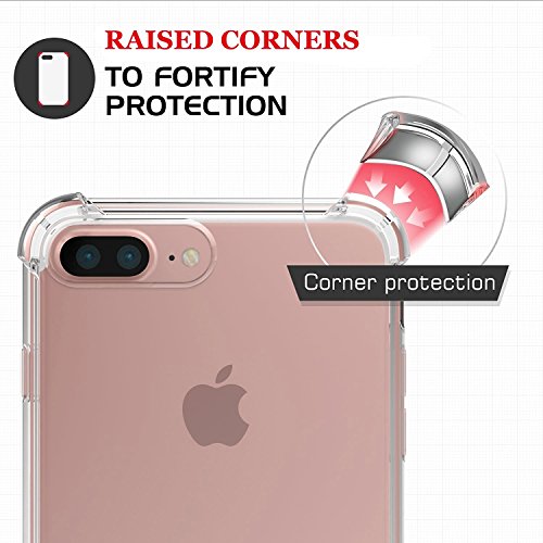 JCP SHOPPING Funda iPhone 7 / iPhone 8 / iPhone SE (2nd Generation) [Refuerzos Laterales] [Liquid Crystal] [Silicona TPU Flexible] [Transparente] [Protección Grosor Fino]