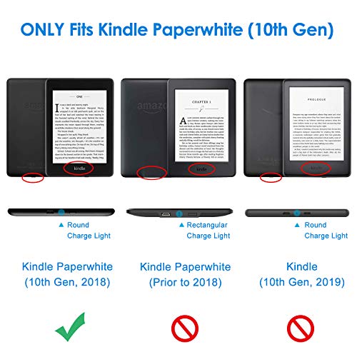 JETech Funda Nuevo Kindle Paperwhite (10.ª generación, la Versión del 2018) con Auto-Sueño/Estela, Negro