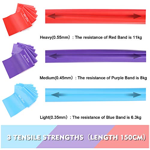 JIM'S STORE Bandas de Resistencia Fitness Cintas Elásticas de Resistencia Set de 3 Bandas para Yoga, Crossfit, Entrenamiento de Fuerza y Pilates