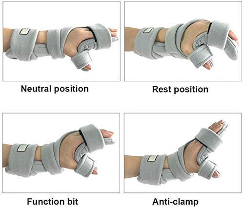 jjff Férula De Mano, Férula De Muñeca Transpirable, Alivia El Dolor De Muñeca, Esguinces, Tendinitis, Adecuada para Diversas Necesidades De Sujeción Y Soporte De La Mano.