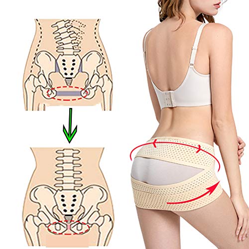 JMung Faja Cinturon Postparto Pélvico de Soporte para la Mujer y Maternidad - Transpirable Cinturón Sacro ilíac - Alivia el Dolor de Cadera, la Ciática, Lumbar Malestar,Skin(107cm)