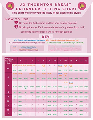 Jo Thornton - Style 5 – Los Creadores de Escotes - Aumenta hasta 1.5 Copas. Insertos de Silicona, relleno realzador de Pecho - Adecuado para copas B, C, D y E - Par de 210 g