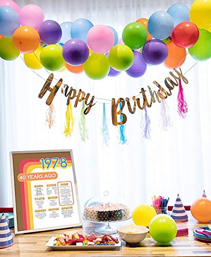 JOJOR 100 Piezas Multicolores Globos, Coloridos Globos de Látex para Bodas, Fiestas de Cumpleaños y Decoración