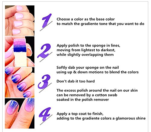 Joligel Estampador Uñas Transparente Silicona con Raspador + 10 Plantillas Estampado + 5 Esponjas de Manicura para Degradado Uñas, Kit Estampación Manicura Pedicura Nail Art Decoración Uñas