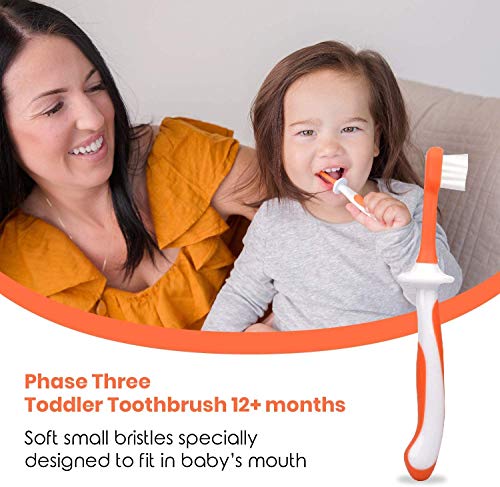 Juego de cepillos de dientes para bebés, de 0 a 2 años, 3 cepillos de dientes para bebé, con cepillo de dedo y cepillo masticable para la dentición del bebé