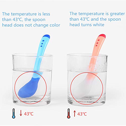 Juego de dispensador de medicina para bebés, chupete con aguja, dispensador de medicina líquida para alimentar bebidas, agua, leche, zumo, vitaminas, líquidos