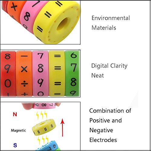 Juguete de Aprendizaje Aritmético Magnético, Regalo Educativo de los Juguetes de Las Matemáticas para los Niños del Bebé, Juguete de Desarrollo del Cerebro de la Inteligencia, Cubo Digital 2pcs