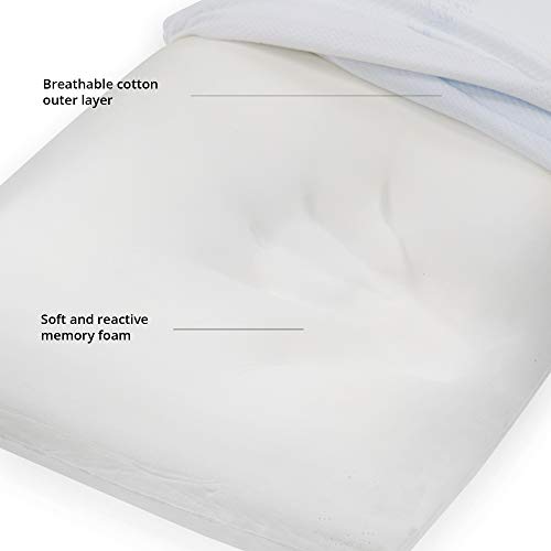 Kally Sleep - Almohada de Espuma viscoelástica de tamaño Medio, hipoalergénica, 74 cm x 45 cm (se Puede Lavar a máquina)