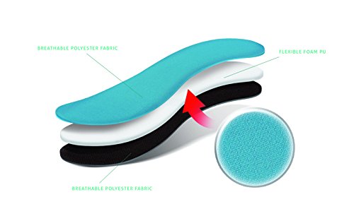 Kaps Sensero Plantillas de Zapatos Ajustables Memory Foam Ultra Ligera y Suave, Todos los Tamaños (44-45 EUR Hombre)