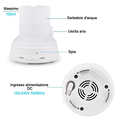 KBAYBO Humidificador ultrasónico difusor de aromaterapia, Vapor frío con Luces LED de Color, difusor de aceites Esenciales sin Agua con Apagado automático