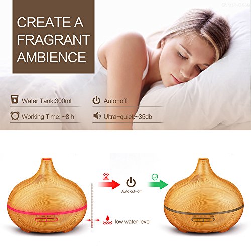 KBAYBO Newkbo 400ml Humidificador Ultrasónico Aromaterapia, Difusor de Aceites Esenciales de Vapor Frío,7-Color LED y 4 Ajustes de Tiempo, Hogar, Oficina,Bebé,Dormitorio y Baño