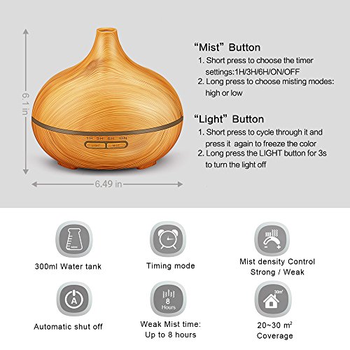 KBAYBO Newkbo 400ml Humidificador Ultrasónico Aromaterapia, Difusor de Aceites Esenciales de Vapor Frío,7-Color LED y 4 Ajustes de Tiempo, Hogar, Oficina,Bebé,Dormitorio y Baño