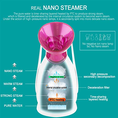 KINGA Nano Ionic Facial Steamer Inicio Spa Hot Mist 10Min Apertura Poros