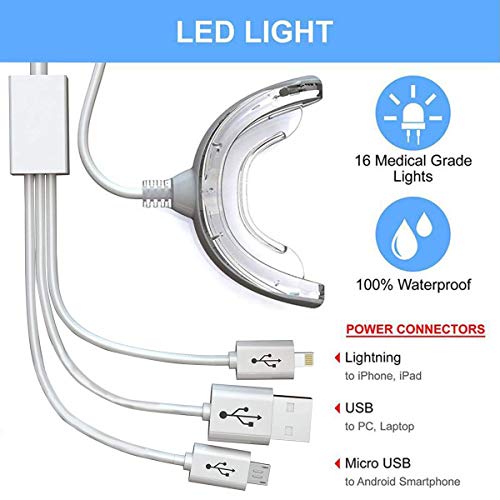 Kit de Blanqueamiento Dental,Gel Blanqueador de Dientes,Blanqueamiento Dientes,Teeth Whitening Kit Profesional Blanqueamiento Dientes