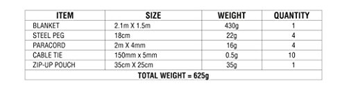 Kit de cobertura de supervivencia térmica multiusos reutilizable en todas las estaciones, naranja – protector de aluminio reflectante, estacas de acero, cuerda y caja impermeable, naranja