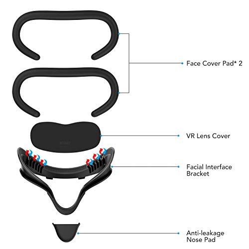 KIWI design Oculus Quest Cover Accessori 5 en 1, Soporte de Interfaz Facial Antifugas, Face Cover de PU, Cubierta de Lente a Prueba de Polvo, Almohadilla Nasal Antifugas para Oculus Quest