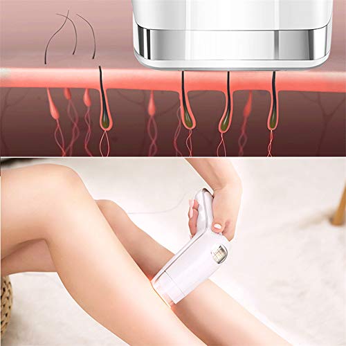 KJX Dispositivo de depilación para Hombres y Mujeres, lámpara Multifuncional, 5 Niveles de Ajuste de luz, Seguro, Suave y Efectivo, sin Efectos Secundarios, Larga Vida útil