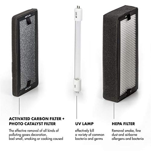 KLARSTEIN Tramontana White Edition - Purificador de Aire 6 en 1, Ionizador, Prefiltro, Filtro HEPA, Filtro carbón Activo, Esterilizador UV, Ozono, 25 m², Difusor de fragancias, Control Remoto, Blanco