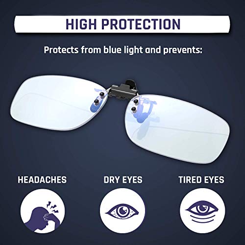 ⭐️KLIM Protect OTG - Gafas de clip para bloquear la luz azul - Alta protección frente a la pantalla - Gafas Gaming para PC, móvil, TV - Anti fatiga, Anti luz azul - NUEVAS 2020