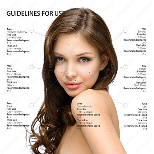 Koi Beauty eléctrico Dermapen Profesional Microagujas 0.25mm-2.0mm ajustable, Incluir 2pcs 12 Aguja láser, Anti Envejecimiento Cicatrices del acné Antiarrugas