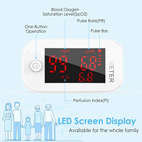 konjac oxímetro de pulso de dedo, Monitor de saturación de oxígeno en sangre con PR (frecuencia del pulso), PI (índice de perfusión)