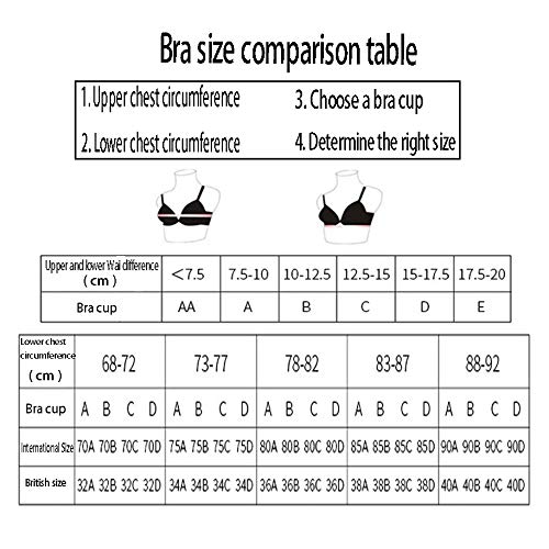 KTYX Sujetador, Sin Borde Delgado, Deformación Elástica Flexible, No Es Fácil Cerrar El Sujetador Submamario Femenino Lejos De La Enfermedad Mamaria,Negro,34B