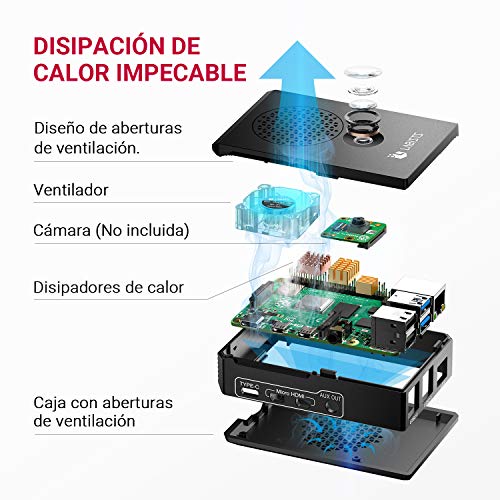 LABISTS Raspberry Pi 4 4GB Retro Gaming Kit con SD de 64GB y 5.1V 3A Tipo C con Interruptor, RPi Barebone con 3 Disipadores de Calor, 2 mandos, Ventilador, Micro HDMI, Lector de Tarjetas y Caja Negra
