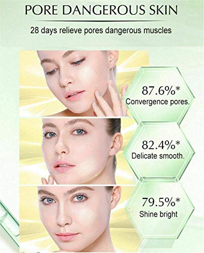 Lactobionic Acid Serum, Esencia de ácido lactobiónico Impecable Ablandador de poros Cero, Suero hidratante Antiarrugas antiedad, Esencia para Eliminar el acné, Eliminar Puntos Negros (2PCS)