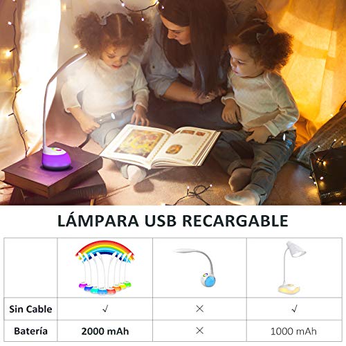 Lampara LED Escritorio Infantil USB Recargable 2000mAh, VicTsing Flexo Escritorio con 3 Niveles de Intensidad, Luz Ambiental Nocturna de 256 Colores, Brazo Flexible para Estudio, Lectura y Quitamiedos