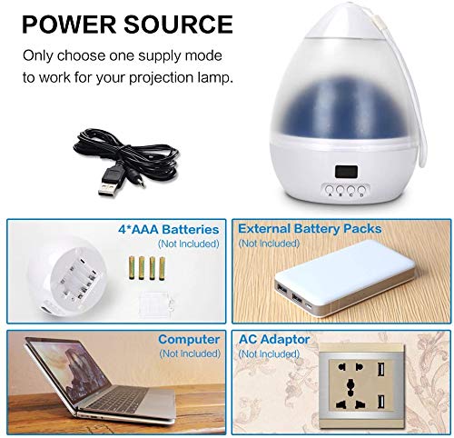 Lámparas Proyector Infantiles, Proyector Estrella de Rotación 360 ​​° con 4 bombillas LED, 5-955 Minutos Temporizador de Apagado Automático Luz Estrella con Correa Colgante Regalo para bebés y niños