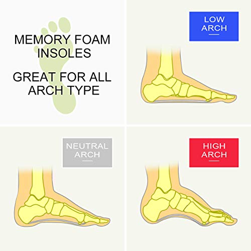 LARGERED Plantillas Memory Foam para Zapatos de Mujer y Hombre,Plantillas Aautoadhesivas Cómodas y Flexibles,para Trabajo, Deportes,Caminar,Senderismo y Anti-fatiga