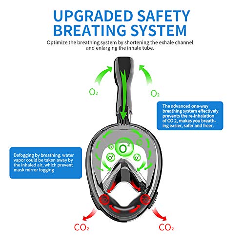 LBHMEI - Máscara de Buceo Completa con Campo de visión de 180°, máscara Completa de Buceo con Soporte para cámara, antivaho, antifugas, Adecuado para Adultos y niños (Negro, L/XL)