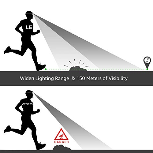 LE Linterna Frontal USB Recargable, 5 Modos de Luz, con Luz Roja, Ligera Elástica, para Ciclismo, Running, Correr, Deporte Nocturno