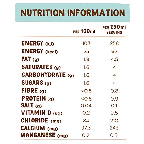Leche de Coco 1L x 6 UFC Velvet - Sin azúcar | 99% Coco, Calcio a base de plantas, Vegano, Bebida sin Lácteos - 1L x6