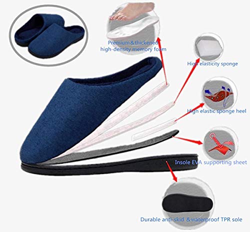 LeKuni Mujer y Hombre Espuma Memory Zapatillas de Interior Zapatos Antideslizantes Zapatillas de casa Ultraligero, Negro, Talla 44/45 EU