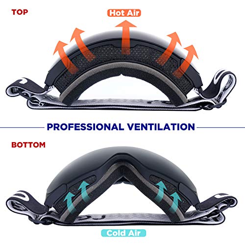 LEMEGO Gafas de Esquí, Gafas de Snowboard Sin Marco magnético Intercambiable 100% UV400 Protección Doble Capa Lente Correa Antideslizante Casco Compatible para Hombres y Mujeres Jóvenes (Plata)