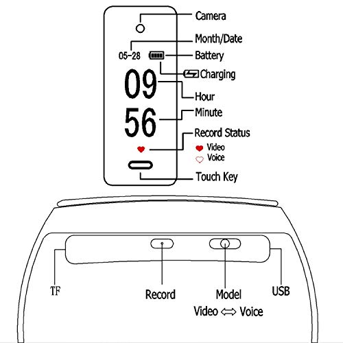 LemoCam 32G Cámara Oculta Pulsera cámara HD 1920 × 1080P Reloj Pulsera cámara espía con Reloj Inteligente Deportivo detección de Movimiento excelente cámara de vídeo Integrado
