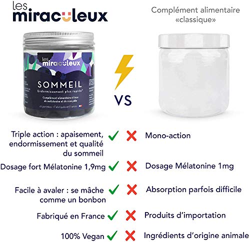 Les Miraculeux - Sueño - Bonbones Gummies - Suplemento Alimenticio Natural Vegano - Melatonina, Toronjil, Escoltzia, L-Teanina - Cura de 21 días (2 gomitas por día)